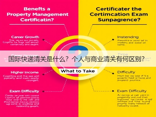 国际快递清关是什么?个人与商业清关有何区别?(图3) 国际快递清关是什么?个人与商业清关有何区别?(图3)