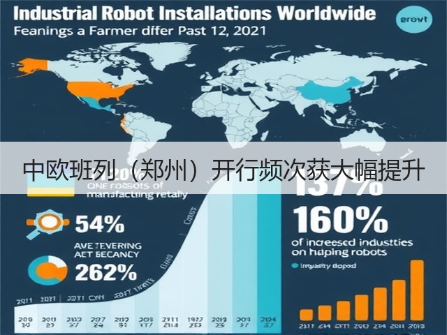 中欧班列（郑州）开行频次获大幅提升(图3)