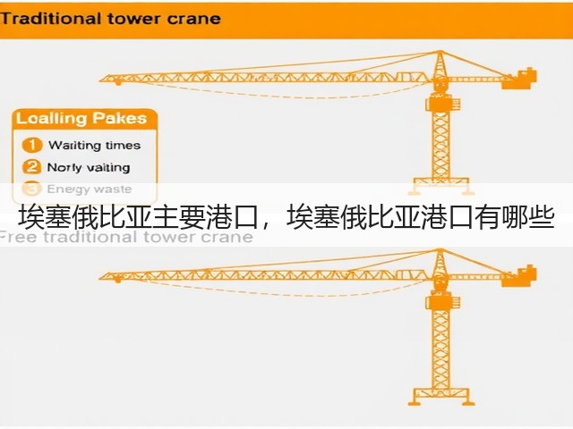 埃塞俄比亚主要港口,埃塞俄比亚港口有哪些(图1) 埃塞俄比亚主要港口,埃塞俄比亚港口有哪些(图1)