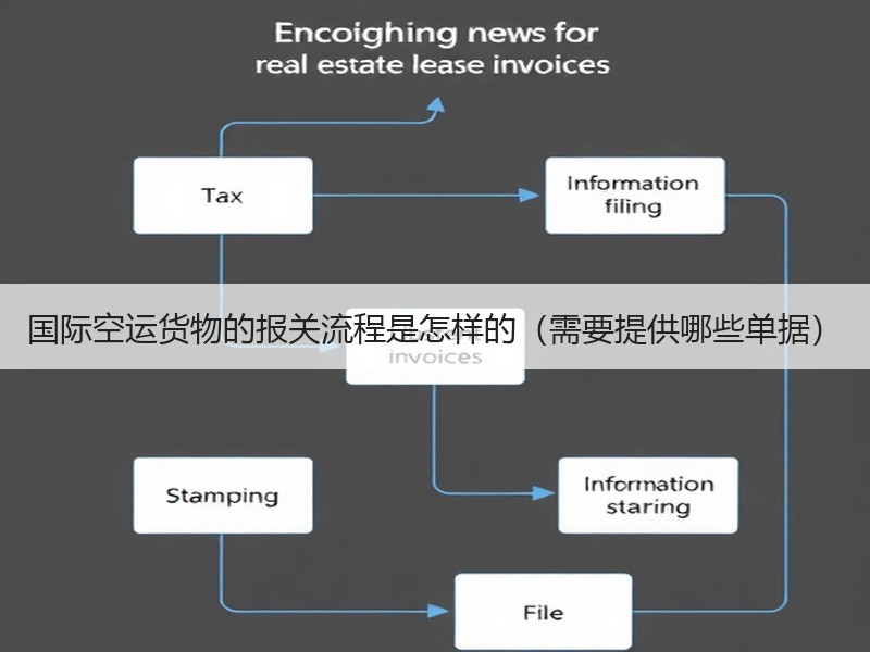 国际空运货物的报关流程是怎样的(需要提供哪些单据) 国际空运货物的报关流程是怎样的(需要提供哪些单据)