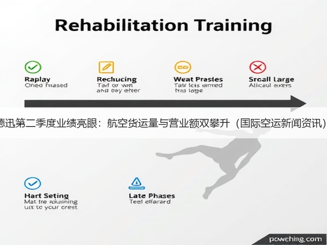 德迅第二季度业绩亮眼:航空货运量与营业额双攀升(国际空运新闻资讯)(图3) 德迅第二季度业绩亮眼:航空货运量与营业额双攀升(国际空运新闻资讯)(图3)