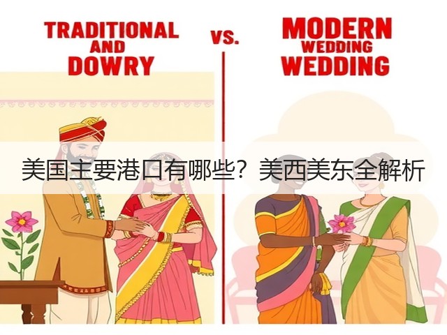 美国主要港口有哪些?美西美东全解析(图3) 美国主要港口有哪些?美西美东全解析(图3)