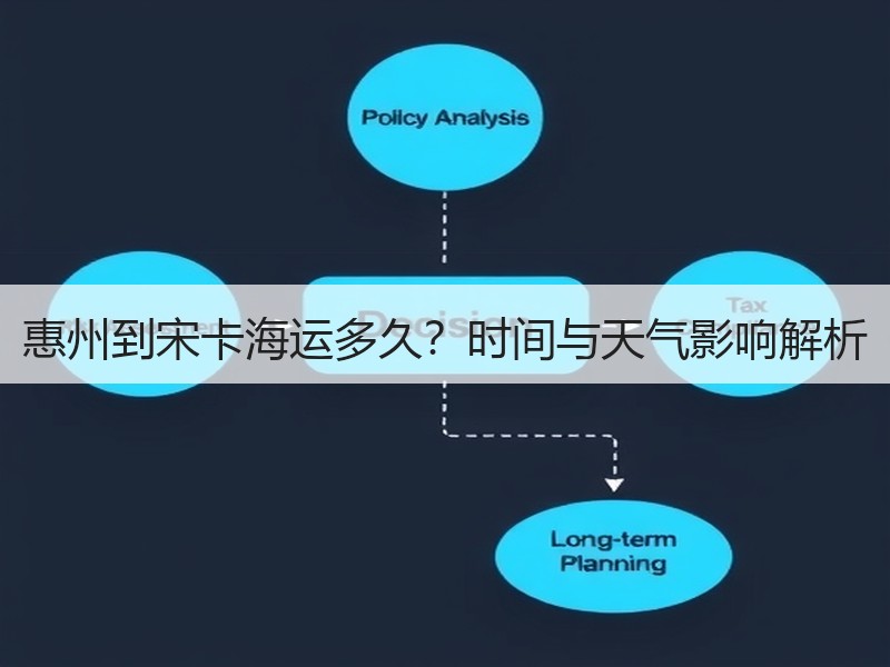 惠州到宋卡海运多久？时间与天气影响解析