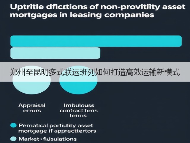 郑州至昆明多式联运班列如何打造高效运输新模式(图1)