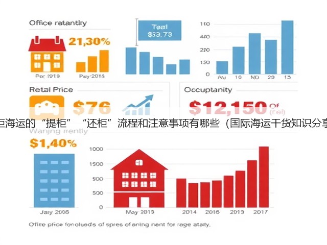 整柜海运的“提柜”“还柜”流程和注意事项有哪些(国际海运干货知识分享)(图2) 整柜海运的“提柜”“还柜”流程和注意事项有哪些(国际海运干货知识分享)(图2)