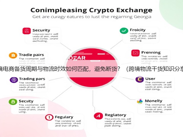 跨境电商备货周期与物流时效如何匹配,避免断货?(跨境物流干货知识分享)(图2) 跨境电商备货周期与物流时效如何匹配,避免断货?(跨境物流干货知识分享)(图2)