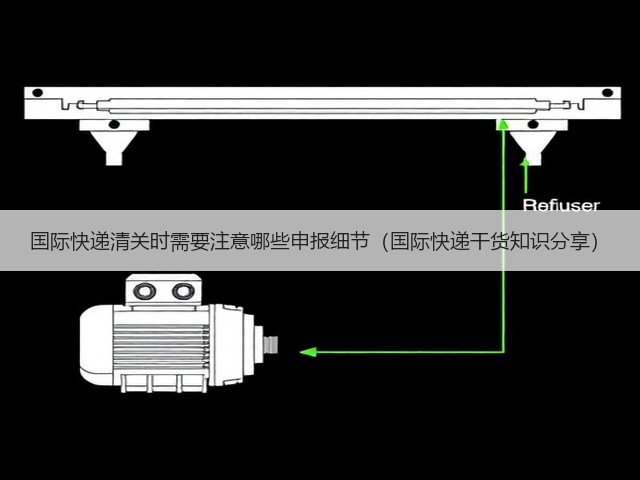国际快递清关时需要注意哪些申报细节(国际快递干货知识分享)(图2) 国际快递清关时需要注意哪些申报细节(国际快递干货知识分享)(图2)