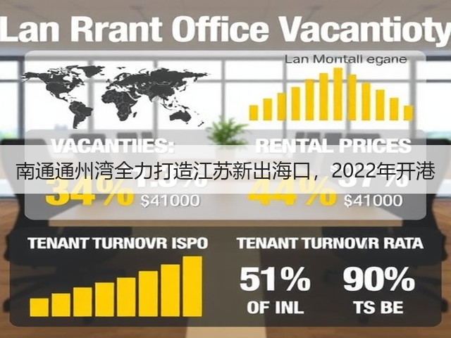 南通通州湾全力打造江苏新出海口,2022年开港(图1) 南通通州湾全力打造江苏新出海口,2022年开港(图1)