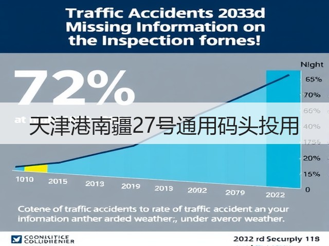天津港南疆27号通用码头投用(图3) 天津港南疆27号通用码头投用(图3)
