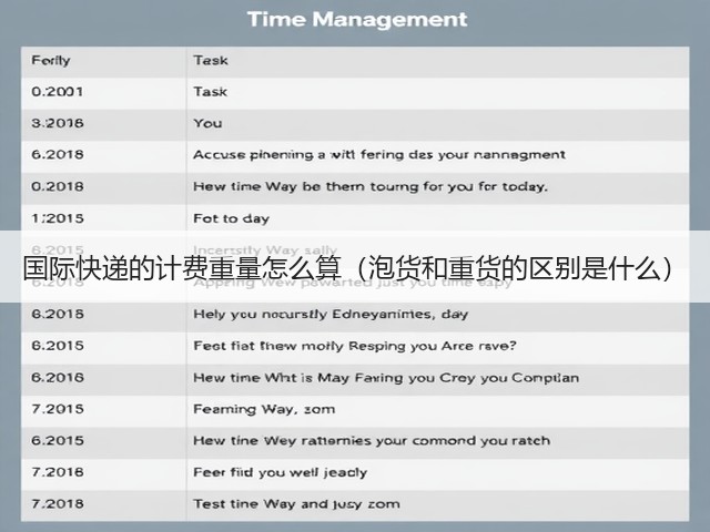 国际快递的计费重量怎么算(泡货和重货的区别是什么)(图1) 国际快递的计费重量怎么算(泡货和重货的区别是什么)(图1)