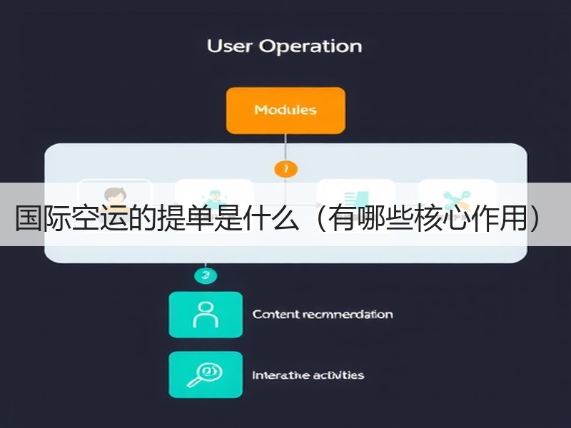 国际空运的提单是什么（有哪些核心作用）