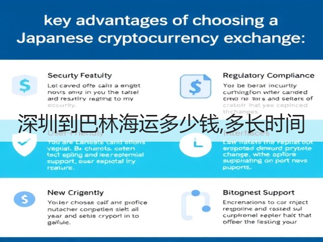 深圳到巴林海运多少钱,多长时间(图1) 深圳到巴林海运多少钱,多长时间(图1)