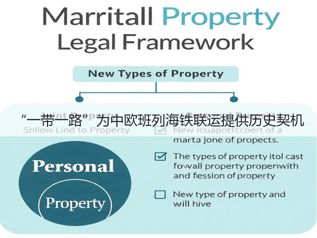 “一带一路”为中欧班列海铁联运提供历史契机(图1) “一带一路”为中欧班列海铁联运提供历史契机(图1)