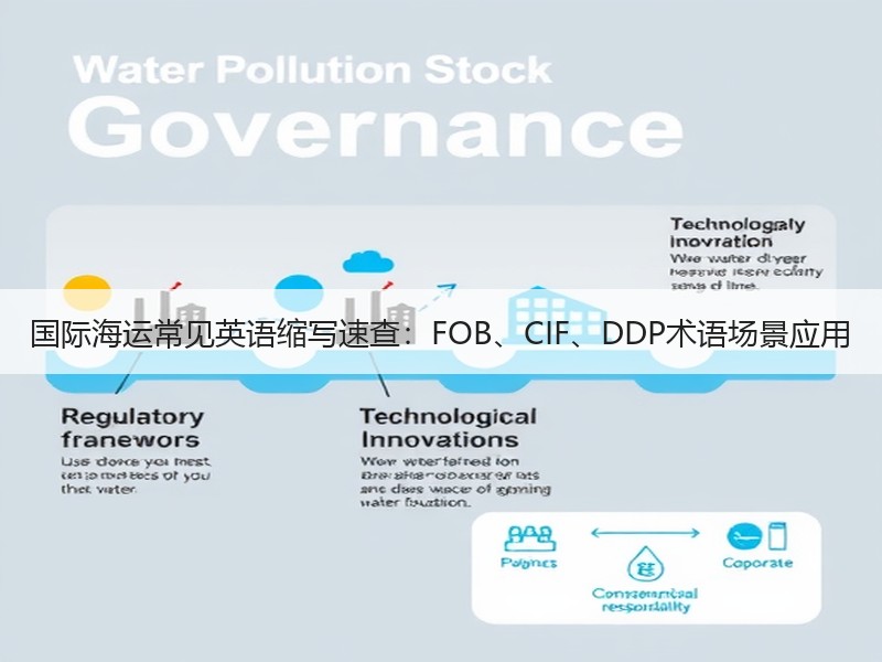 国际海运常见英语缩写速查：FOB、CIF、DDP术语场景应用