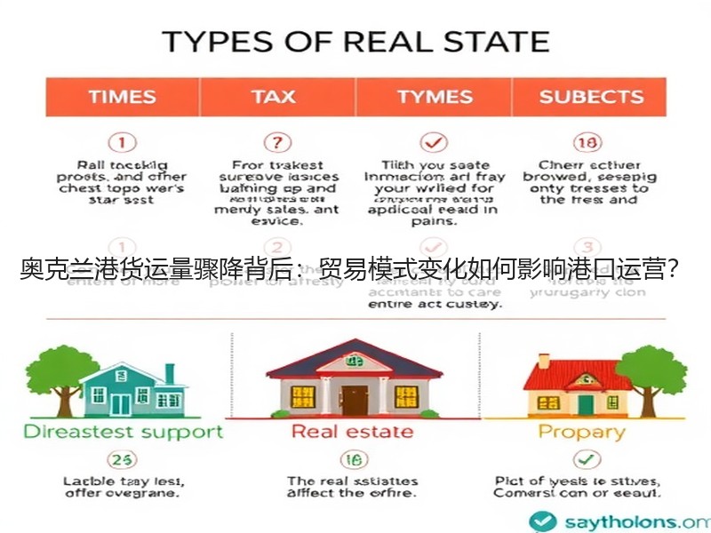 奥克兰港货运量骤降背后:贸易模式变化如何影响港口运营? 奥克兰港货运量骤降背后:贸易模式变化如何影响港口运营?