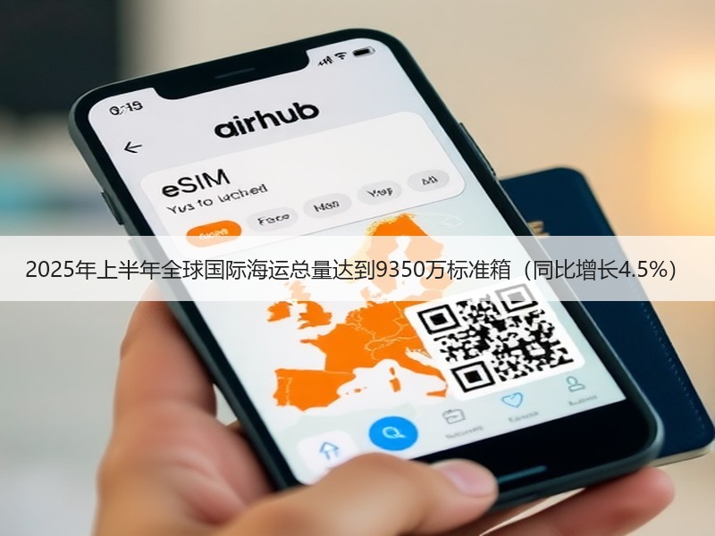 2025年上半年全球国际海运总量达到9350万标准箱（同比增长4.5%）