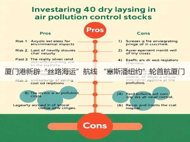 厦门港新辟“丝路海运”航线 “塞斯潘纽约”轮首航厦门(图1) 厦门港新辟“丝路海运”航线 “塞斯潘纽约”轮首航厦门(图1)