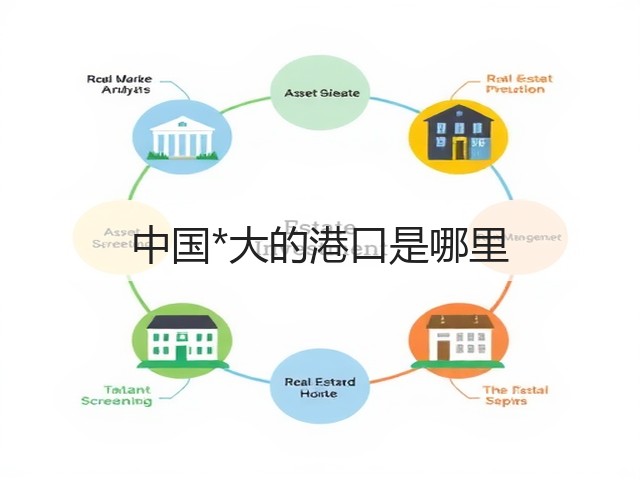 中国*大的港口是哪里(图1)