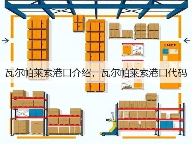 瓦尔帕莱索港口介绍,瓦尔帕莱索港口代码(图3) 瓦尔帕莱索港口介绍,瓦尔帕莱索港口代码(图3)
