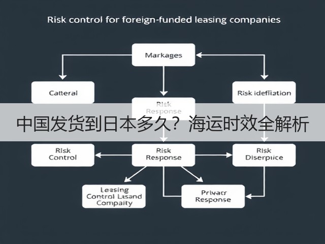 中国发货到日本多久?海运时效全解析(图1) 中国发货到日本多久?海运时效全解析(图1)