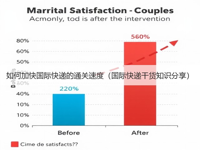 如何加快国际快递的通关速度(国际快递干货知识分享)(图2) 如何加快国际快递的通关速度(国际快递干货知识分享)(图2)