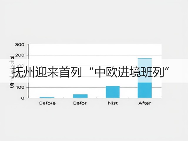 抚州迎来首列“中欧进境班列”(图2) 抚州迎来首列“中欧进境班列”(图2)