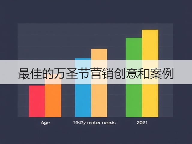 最佳的万圣节营销创意和案例(图3) 最佳的万圣节营销创意和案例(图3)