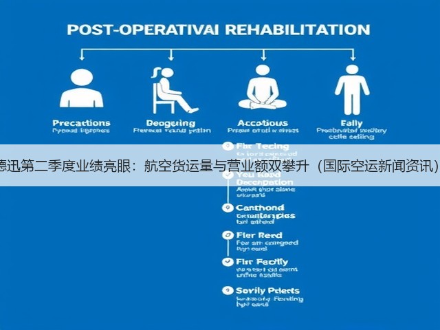 德迅第二季度业绩亮眼:航空货运量与营业额双攀升(国际空运新闻资讯)(图2) 德迅第二季度业绩亮眼:航空货运量与营业额双攀升(国际空运新闻资讯)(图2)