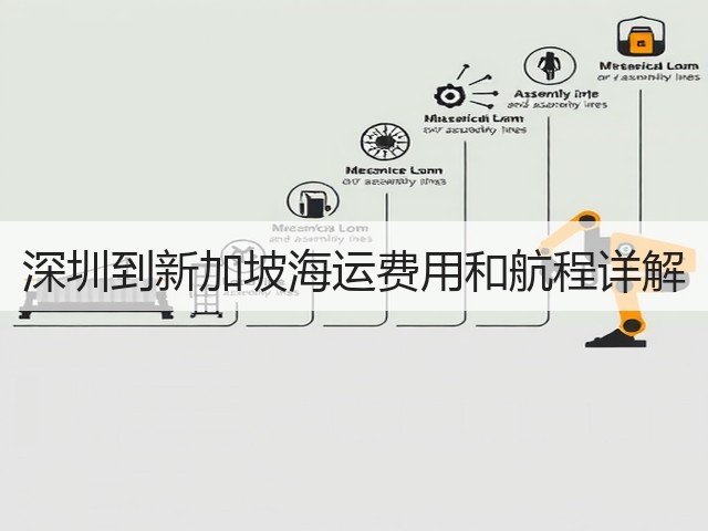 深圳到新加坡海运费用和航程详解(图1) 深圳到新加坡海运费用和航程详解(图1)