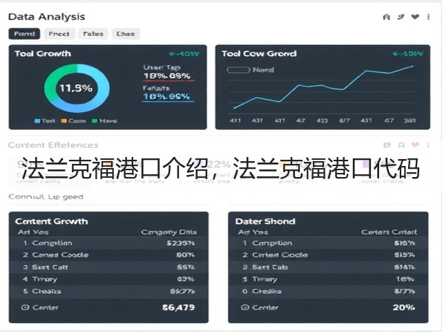 法兰克福港口介绍,法兰克福港口代码(图1) 法兰克福港口介绍,法兰克福港口代码(图1)