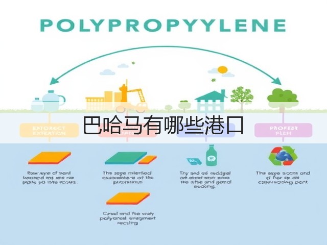 巴哈马有哪些港口(图2) 巴哈马有哪些港口(图2)