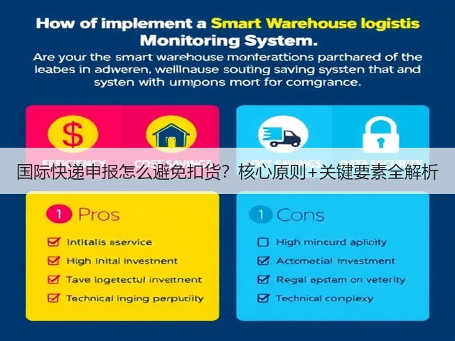 国际快递申报怎么避免扣货?核心原则+关键要素全解析(图1) 国际快递申报怎么避免扣货?核心原则+关键要素全解析(图1)
