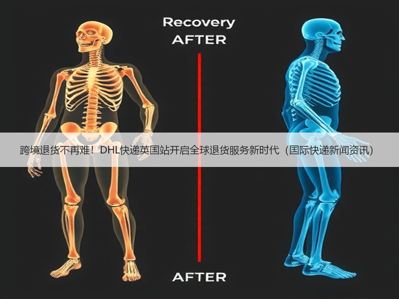 跨境退货不再难!DHL快递英国站开启全球退货服务新时代(国际快递新闻资讯) 跨境退货不再难!DHL快递英国站开启全球退货服务新时代(国际快递新闻资讯)
