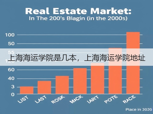 上海海运学院是几本,上海海运学院地址(图3) 上海海运学院是几本,上海海运学院地址(图3)