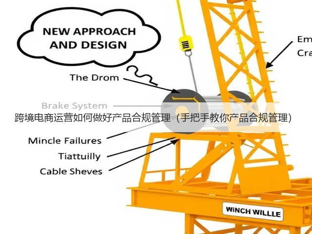 跨境电商运营如何做好产品合规管理(手把手教你产品合规管理)(图1) 跨境电商运营如何做好产品合规管理(手把手教你产品合规管理)(图1)