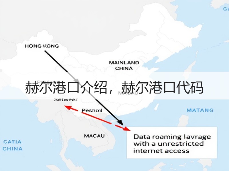 赫尔港口介绍,赫尔港口代码 赫尔港口介绍,赫尔港口代码