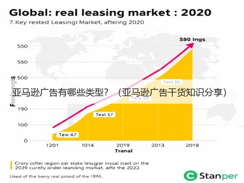 亚马逊广告有哪些类型?(亚马逊广告干货知识分享) 亚马逊广告有哪些类型?(亚马逊广告干货知识分享)