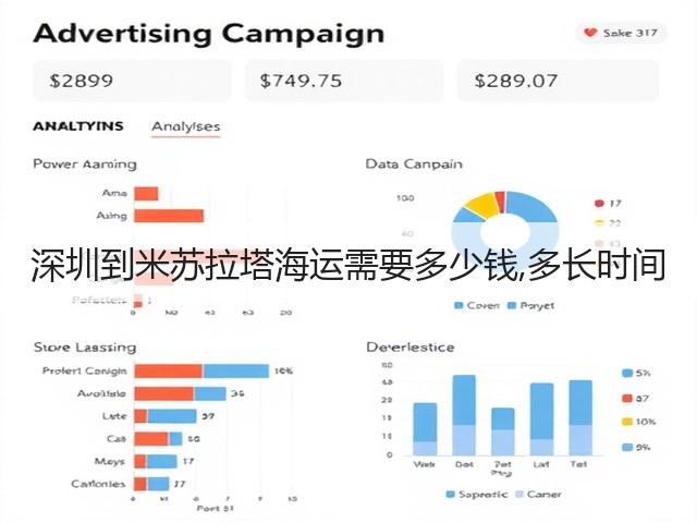 深圳到米苏拉塔海运需要多少钱,多长时间(图3) 深圳到米苏拉塔海运需要多少钱,多长时间(图3)