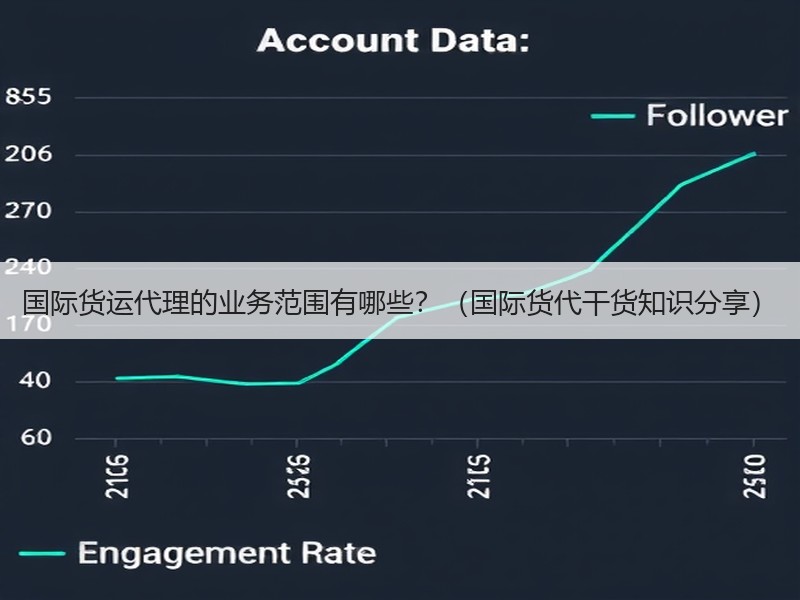 国际货运代理的业务范围有哪些?(国际货代干货知识分享) 国际货运代理的业务范围有哪些?(国际货代干货知识分享)