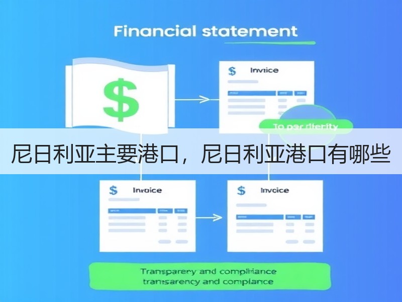 尼日利亚主要港口,尼日利亚港口有哪些 尼日利亚主要港口,尼日利亚港口有哪些