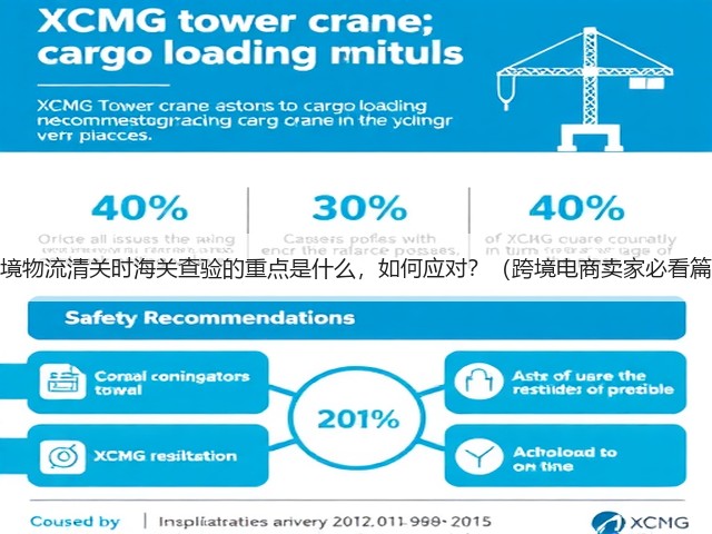 跨境物流清关时海关查验的重点是什么，如何应对？（跨境电商卖家必看篇）(图2)