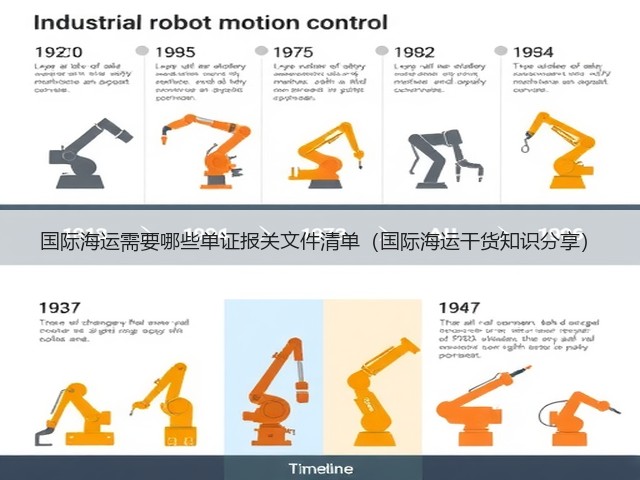 国际海运需要哪些单证报关文件清单(国际海运干货知识分享)(图1) 国际海运需要哪些单证报关文件清单(国际海运干货知识分享)(图1)