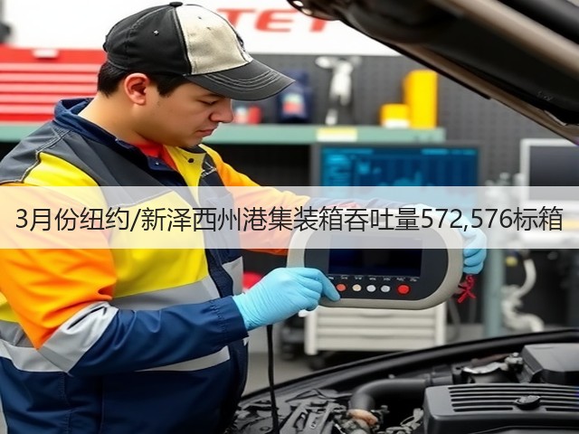 3月份纽约/新泽西州港集装箱吞吐量572,576标箱(图2)