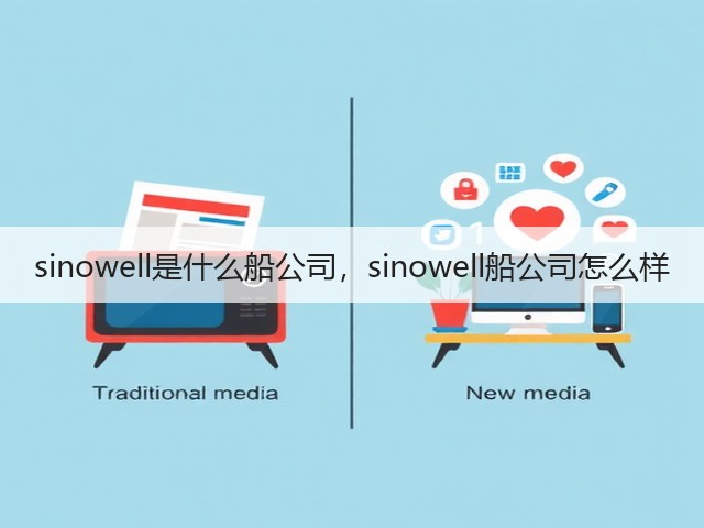 sinowell是什么船公司,sinowell船公司怎么样(图1) sinowell是什么船公司,sinowell船公司怎么样(图1)