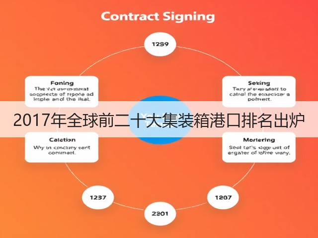 2017年全球前二十大集装箱港口排名出炉(图3) 2017年全球前二十大集装箱港口排名出炉(图3)