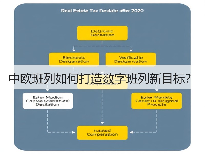 中欧班列如何打造数字班列新目标? 中欧班列如何打造数字班列新目标?