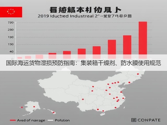 国际海运货物湿损预防指南:集装箱干燥剂、防水膜使用规范(图2) 国际海运货物湿损预防指南:集装箱干燥剂、防水膜使用规范(图2)
