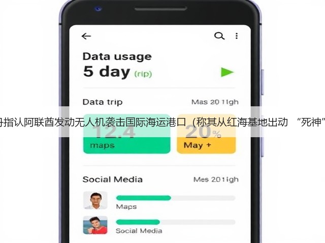 苏丹指认阿联酋发动无人机袭击国际海运港口（称其从红海基地出动 “死神”）(图3)