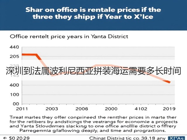 深圳到法属波利尼西亚拼装海运需要多长时间(图3) 深圳到法属波利尼西亚拼装海运需要多长时间(图3)