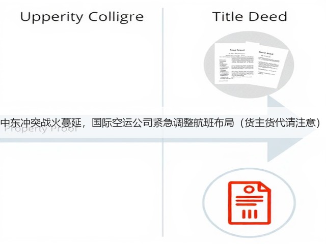 中东冲突战火蔓延，国际空运公司紧急调整航班布局（货主货代请注意）(图1)